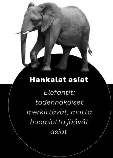 Mitä jää