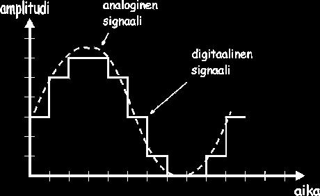 ENSO IKONEN PYOSYS 3 6.