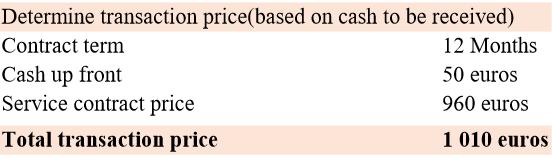 3.6 Example of the five-step model 10 In the next chapter an example of the five-step approach will be demonstrated.