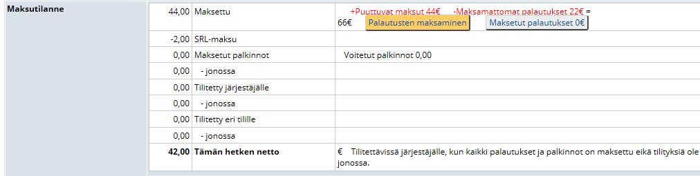 Laskennallinen tilanne ei ole reaaliaikainen laskenta. Luokkien palkintoihin lasketaan se summa, joka kutsuun on laitettu luokittain palkintosummiksi.