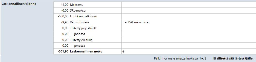 Muista maksaa myös esinepalkintoluokkien 0 euron palkinnot. Mikäli palkintoja on vielä maksamatta, alareunassa näkyy näiden luokkien numerot.
