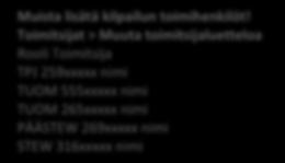 1 mennessä Kipaan. 2. Peruutukset 31.1 mennessä. 3. Lähtölistat julkaistaan viimeistään xx.xx.2019 Kipassa (ja tallin kotisivuilla / somessa / Equipe online) 4.