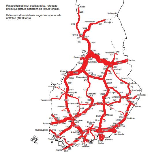 Rissanen Tavaraliikenteen