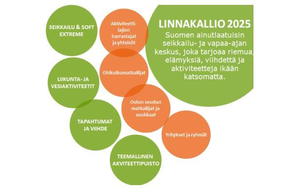 FCG Finnish Consulting Group Oy Kaavaselostus 13 Masterplantyön taustalle laadittiin lähtökohta-analyysi, jossa käsiteltiin Linnakallion nykyiset toiminnot, maankäytön nykytila, maanomistusolosuhteet