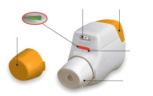 Tarkistusikkuna Vihreä = inhalaattori on valmis käytettäväksi Annoslaskuri Oranssi painike Suojakorkki Tarkistusikkuna Punainen = varmistaa onnistuneen inhalaation Suukappale Ennen käyttöä: Kuva A a.