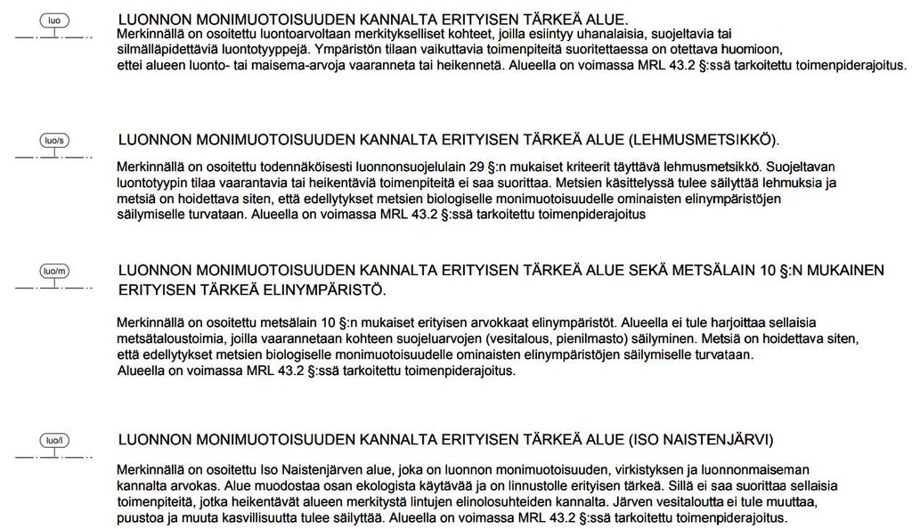 11 (29) Kuva 4. Osayleiskaavassa osoitetuttuja luonnon monimuotoisuuden kannalta erityisen tärkeitä alueita koskevat merkinnät ja määräykset (Ehdotuksen luonnos 17.12.2018).