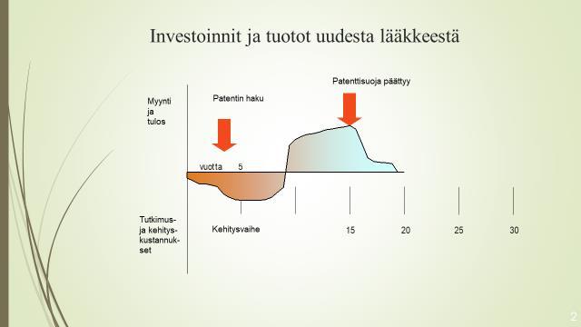 puheenvuoroista