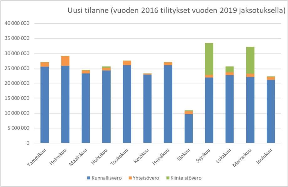 kuntaliitto.