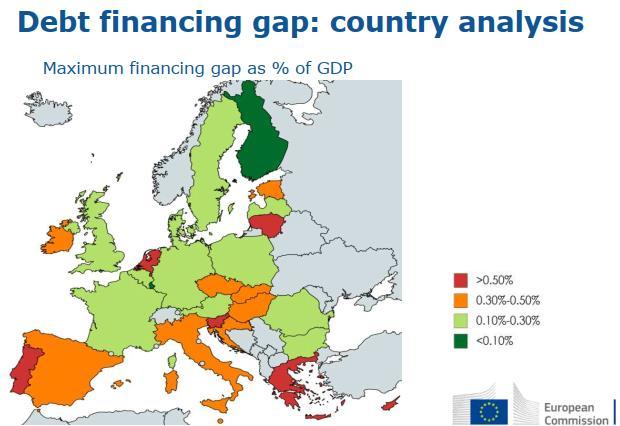 Gap Analysis September 2018 10 European Central Bank: Survey