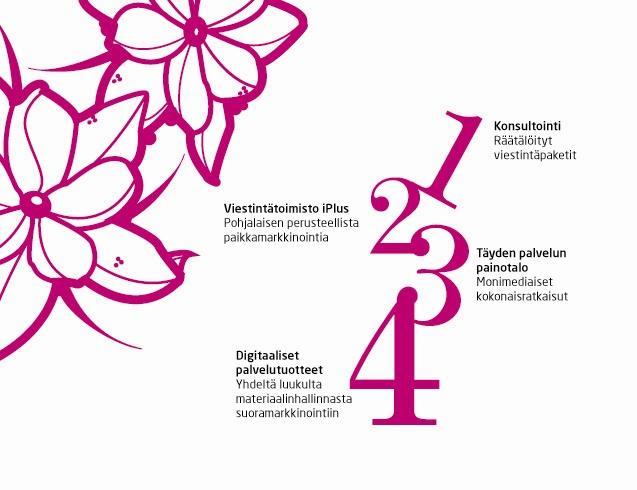 I-print painotalo ja viestintätoimisto I-print on graafisen viestinnän kokonaisratkaisuihin erikoistunut painotalo ja viestintätoimisto, joka tuottaa