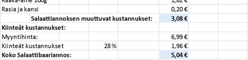 Ei siis ole tarkoituksenmukaista valita kuukautta, jolla on esimerkiksi juhlapyhiä, kuten joulu tai isoja kampanjoita kuten mammuttimarkkinat.