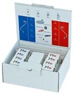 TUOTE KUVAUS TUOTENUMERO Fitting Kit minifit Sopii Pico