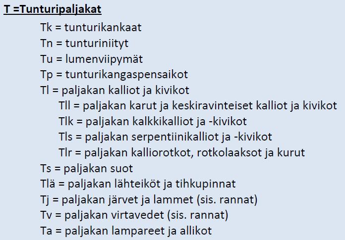 suoraan harvapuustoiseen havumetsäalueeseen Lähde: Haapasaari 1988;