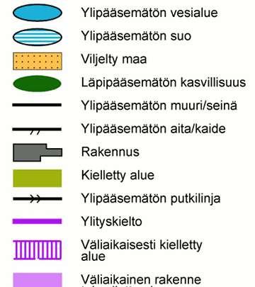 KIELLETYT KOHTEET Näitä kohteita ei saa ylittää, alittaa, käyttää