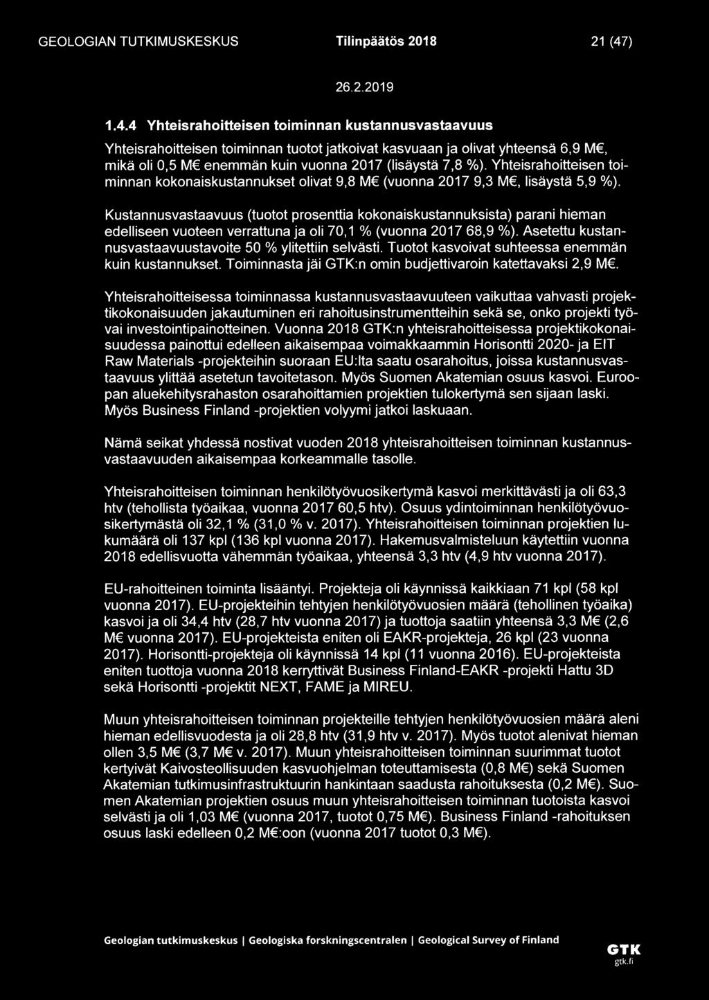 Yhteisrahoitteisen toiminnan kokonaiskustannukset olivat 9,8 M (vuonna 2017 9,3 M, lisäystä 5,9 %).