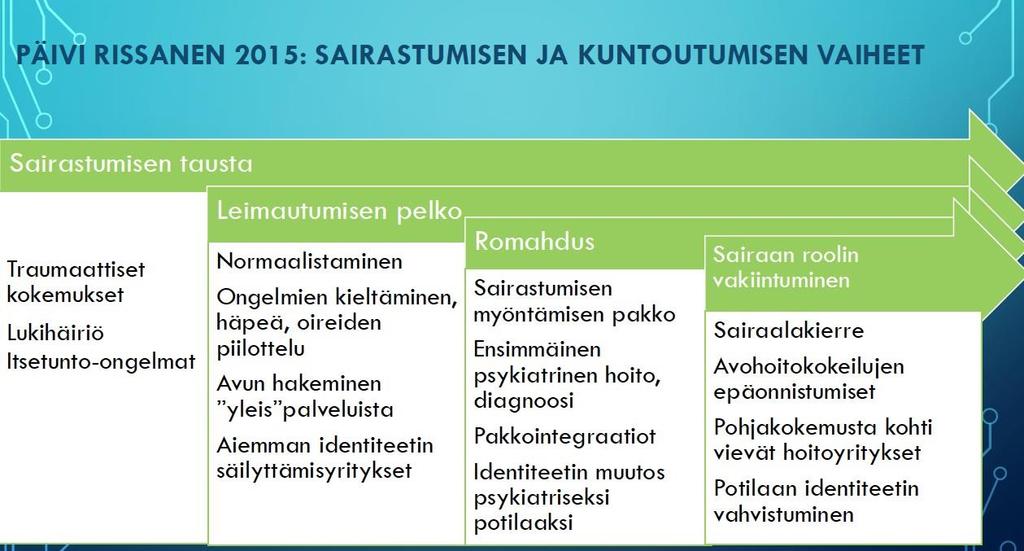 Romakkaniemi 2017 6.11.