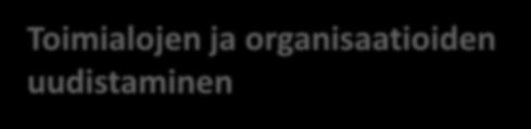 ELÄMYSKULUTTAMISESSA (Sustainability in Experiential Consumption) Kestävyyden merkitys