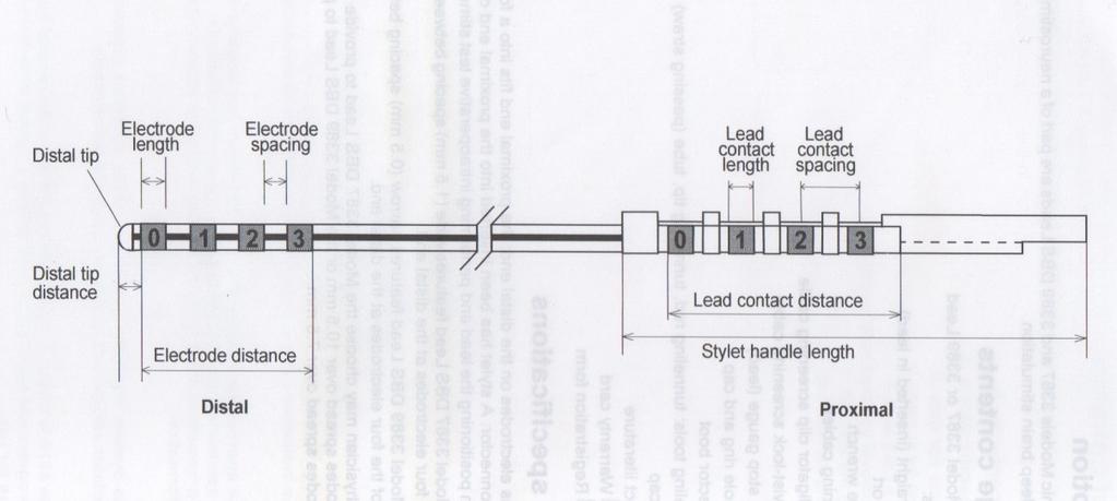 32 Figure 17. Medtronic DBS N Vision (Medtronic website) 3.3. Electrodes There are two lead models compatible with the recording device, model 3387 and 3389.