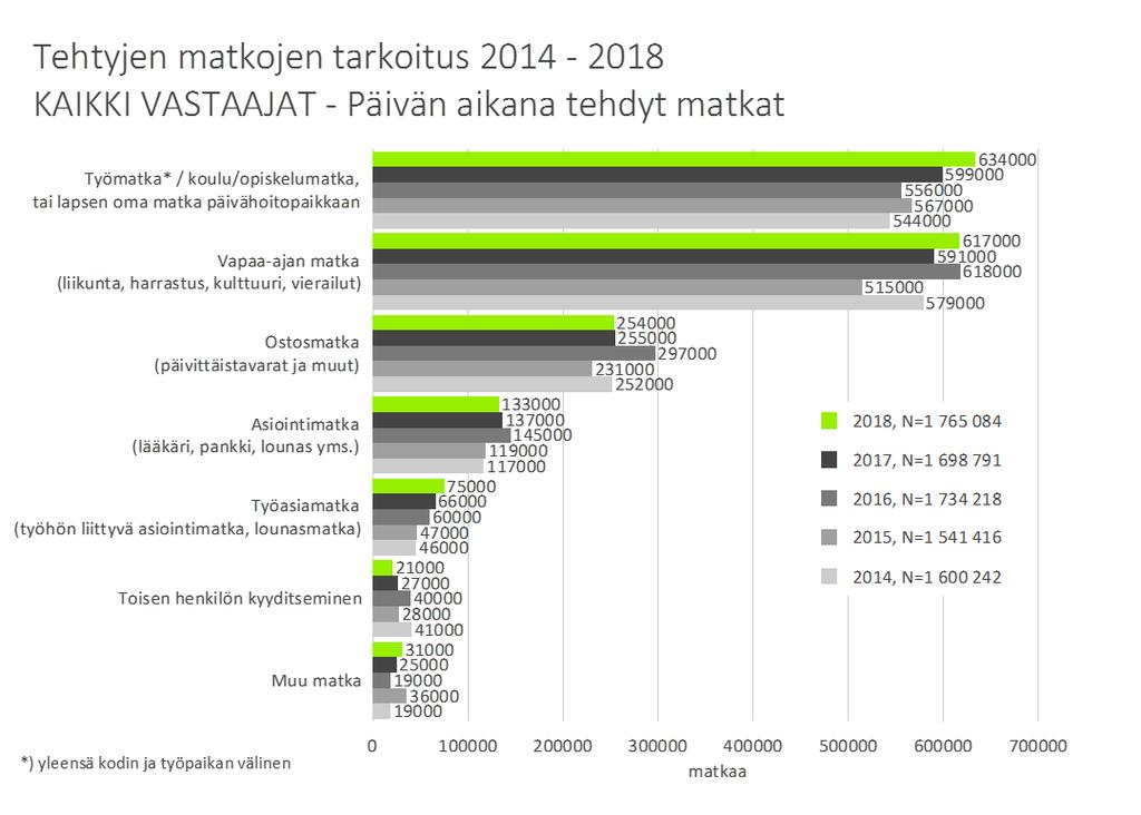 HELSINKILÄISTEN