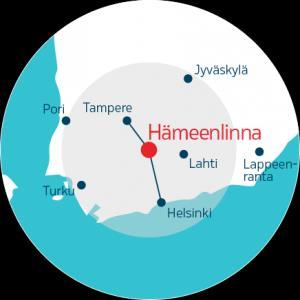 Hämeenlinnan toimitilamarkkinakatsaus