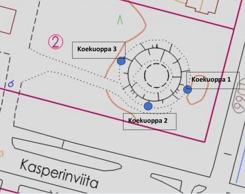 3 Kuva 3. Tutkimuspisteet 2.1 Maanäytteet Maanäytteet otettiin koekuopista kokoomanäytteinä eri puolilta kuoppaa. Aistinvaraisesti todettuina kaikki otetut näytteet olivat puhtaita.