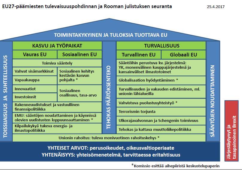 Muuttoliikeasiat