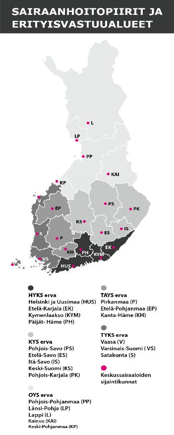 7 Prosessissa tehtyjen kuulemisten ja aiemmin tehdyn selvitystyöni pohjalta on tähän selvitysraporttiin koostettu perusteltu esitys sijaintipaikasta.