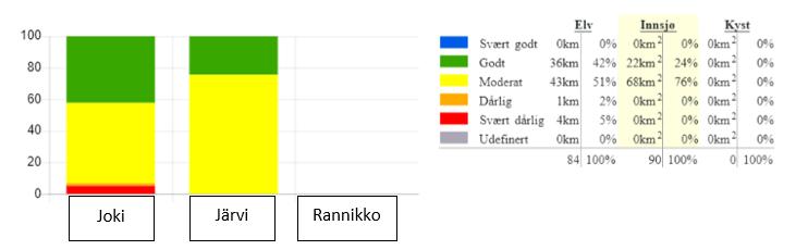 joulukuuta.