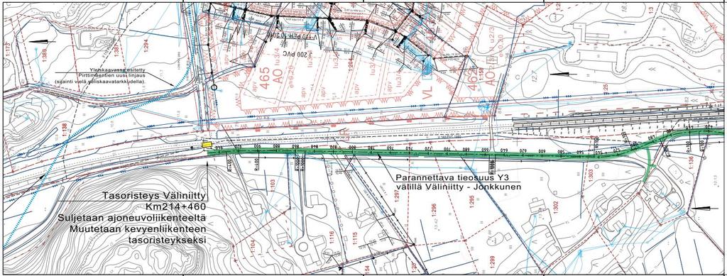 Väliniitty - vartioimaton tasoristeys Toimenpiteet - Suljetaan