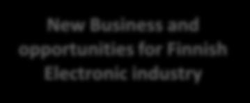 New sustainable business based on novel bio-based value chains Smart food wellbeing for the