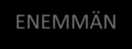 RISKIENHALLINNAN PITÄÄ OLLA ESTÄMISTÄ ENEMMÄN KUIN