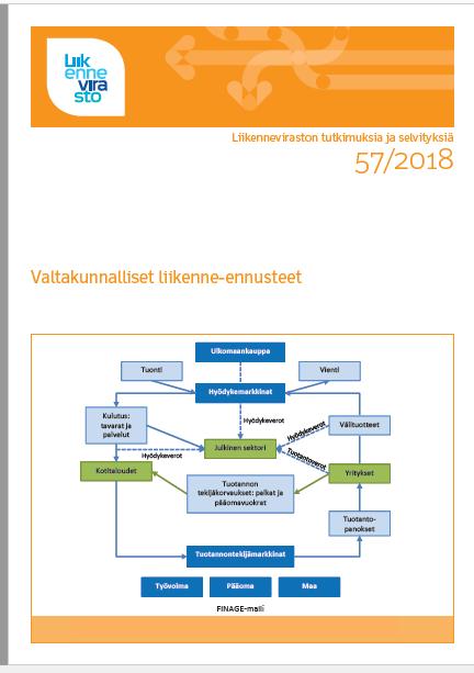 Valtakunnan