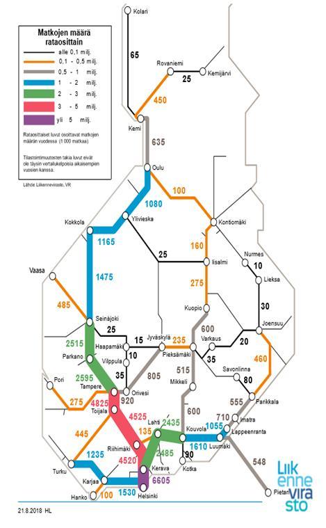 Osaksi metropolia?