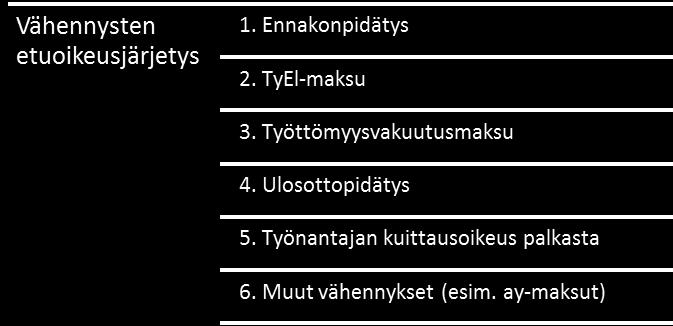 19 Verokortteja on saatavilla useita erilaisia. Yleisin niistä on päätoimen verokortti, joka toimitetaan vain yhdelle päätoimen työnantajalle kerrallaan.