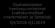 Olennaiset vaiheet SOTE-tietohyötykäyttöön strategia 2015 HE toissijaisen käytön laiksi + THL-lain muutos 2016-(2019) Toissijaisen käytön kokonaisarkkitehtuuri 2016-> Ohjelmatason hankesuunnitelma