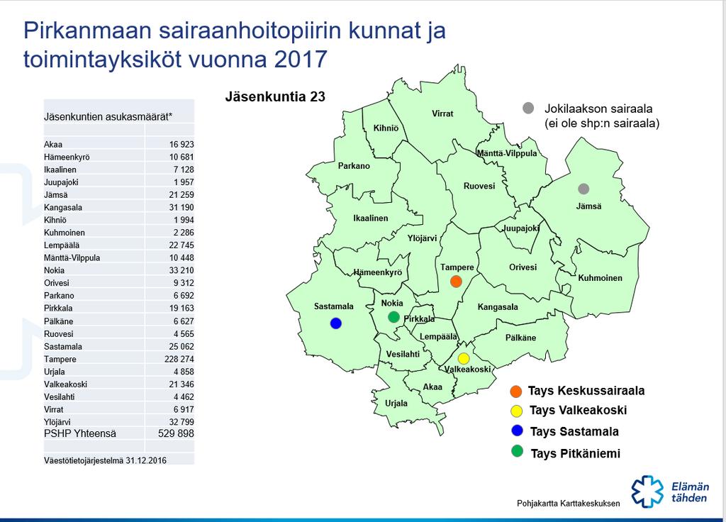 Punkalaidun 2 904 as