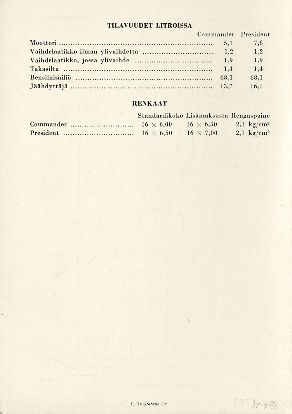 TILAVUUDET LITROISSA Commander President Moottori 5,7 7,6 Vaihdelaatikko ilman ylivaihdetta 1,2 1,2 Vaihdelaatikko, jossa ylivaihde 1,9 1.9 Takasilta 1.