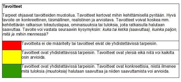 2 Mielestämme tavoitteet olivat konkreettisia ja yhdistettävissä tarpeisiin. Niistä ilmeni mitä tuloksia/muutoksia hanke halusi saavuttaa ja niiden saavuttamista voidaan myöhemmin arvioida.