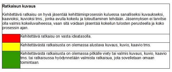 3 Perustelut keltaiselle liikennevalolle: Pääsääntöisesti asiakkaat ja muut keskeiset toimijat ovat osallistuneet riittävästi toimintamallin kehittämiseen.