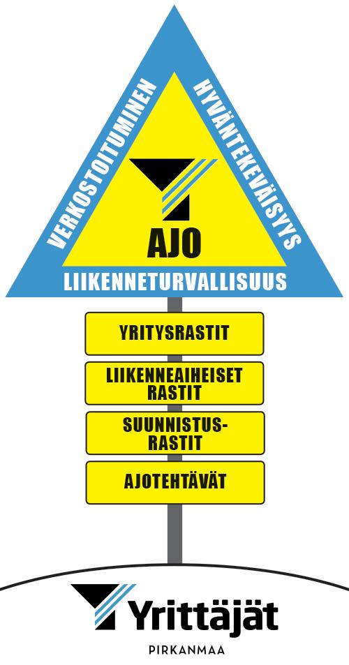 Lähtö ja maali sijaitsevat Tampereen AutoCenterillä Lielahdessa.