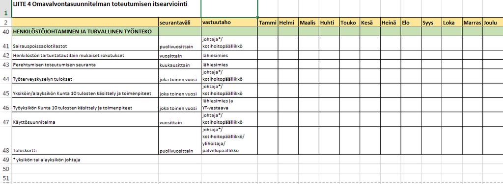 HELSINGIN KAUPUNKI Sosiaali-