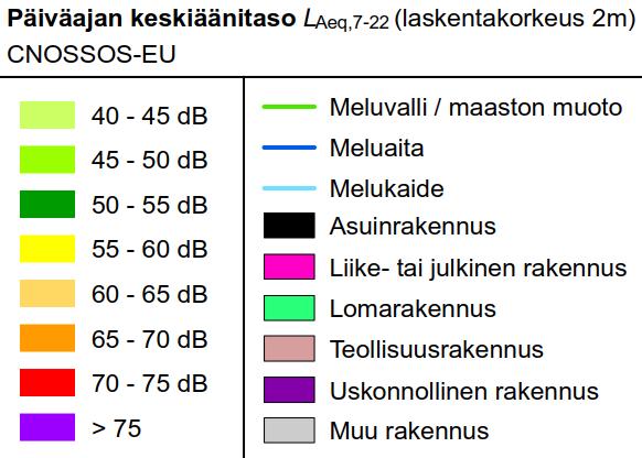 Palvelut sijoittuvat pääosin Muuramen keskustaan noin 5 kilometrin etäisyydelle suunnittelualueesta. Niittyahon taajama sijaitsee valtatien toisella puolella. 2.1.