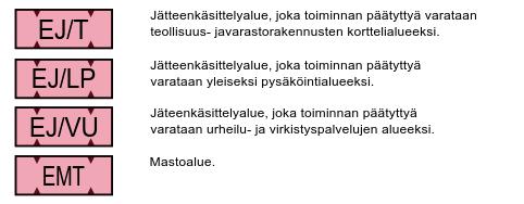 Kaavaselostus 19/24 ERITYISALUEET Kaavoitettavalle alueelle sijoittuu kolme jättenkäsittelyaluetta, jotka toiminna päätyttyä varataan teollisuus ja varastorakennusten korttelialueeksi (EJ/T)