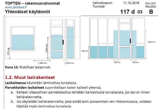 YMa:t vuodesta 2018 TOPTEN -kortit Rakentamismääräykset (RakMK A G) on kumottu 31.12.2018 Kumottu koska Perustuslaki ei enää mahdollista sekä rakentamisen säätelyssä oli selkeytystarve.