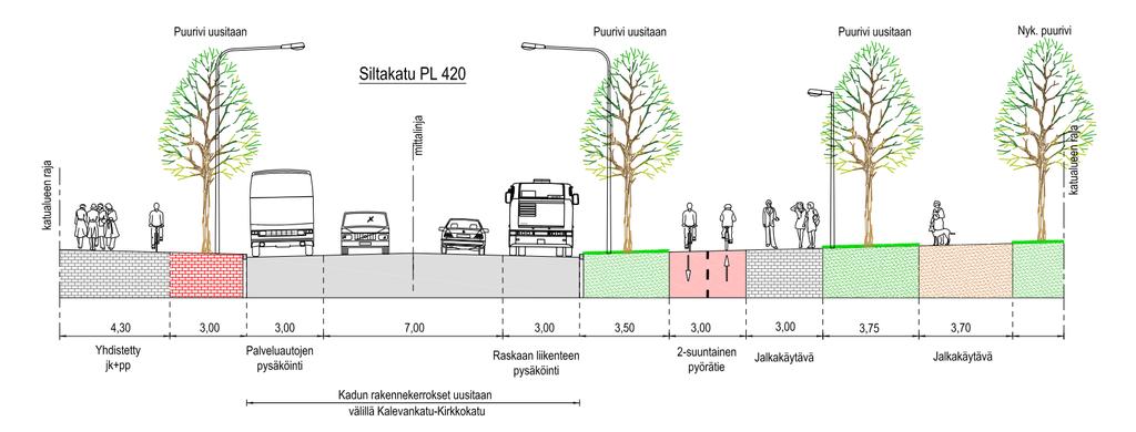 KOULUKATU-SILTAKATU