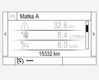 Matkamittari Perustason mittaristo Mittarit ja käyttölaitteet 103 Keskitason mittaristo Tallennettu kokonaisajomatka näytetään kilometreinä.