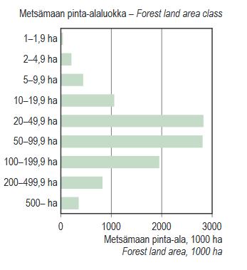 Sijoitusanalyysi ja portfolion rakentaminen Tilan nimi; kiinteistötunnus Pohjoistalo; 213-417-3-26 Myyjä/välittäjä Metsä-Pirkka Kunta; lämpösumma, d.