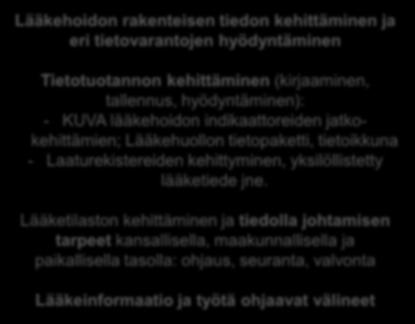 ja Reseptikeskus Palvelutuotannon tietovarannot Lääketietokanta Lääkeinformaatio Työvälineet ja konsultaatiot ammattilaisille Lääkkeiden käyttäjät Potilasvahinkokeskuksen portaali Lääkehoidon