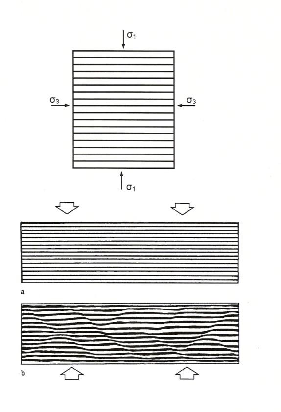 16 Three specific examples of the superposition of such structures are considered in the following Sections, 3.