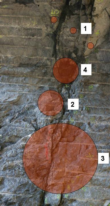 50 6.4 The expression of the different deformational structures in excavations and the effect of scale Moreover, and as discussed in Section 5, Figure 5-1, the expression of the deformational